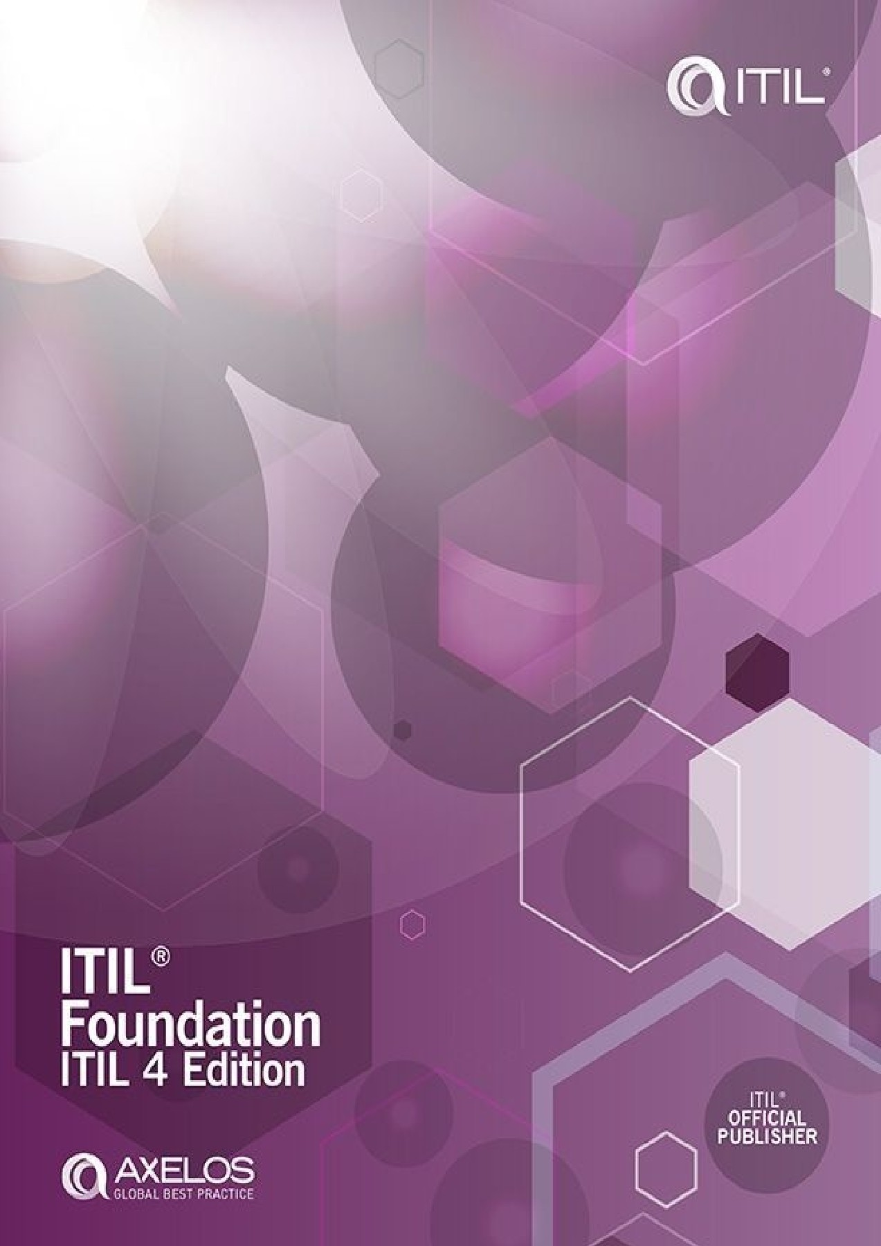 Методологія ITIL